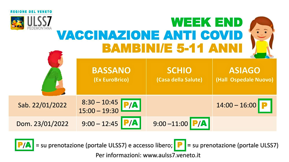 ULSS 7 Pedemontana vaccinazioni pediatriche Ospedale Asiago Covid Bambini
