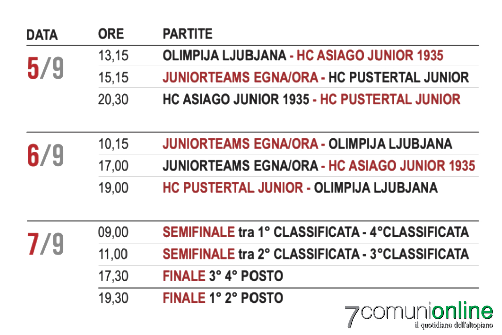 Asiago Hockey Junior - Torneo Hodegart U19 2024 - programma