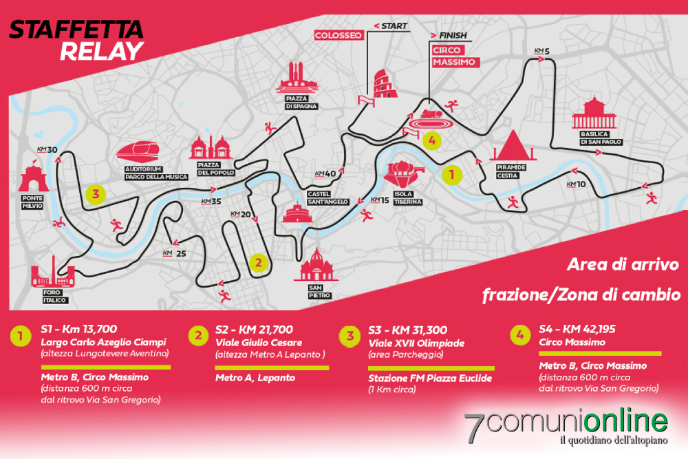 Run Rome The Marathon Maratona di Roma - mappa percorso staffette Run4Rome